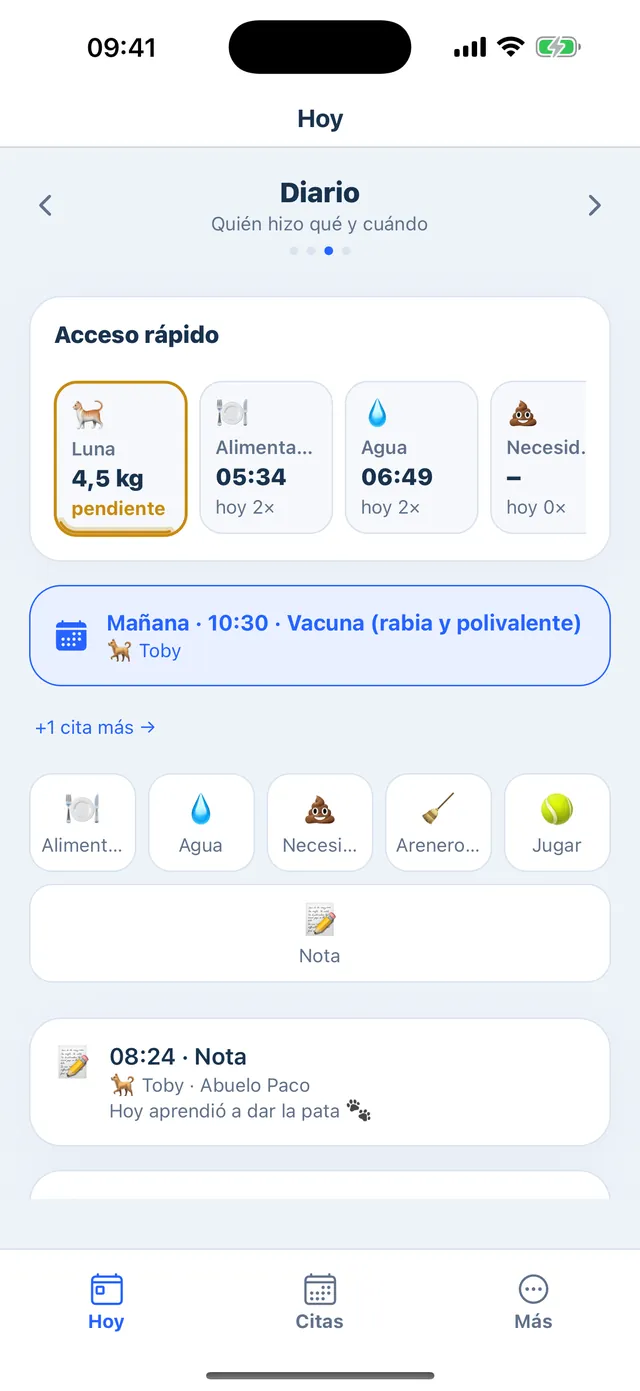 Diario: quién hizo qué y cuándo