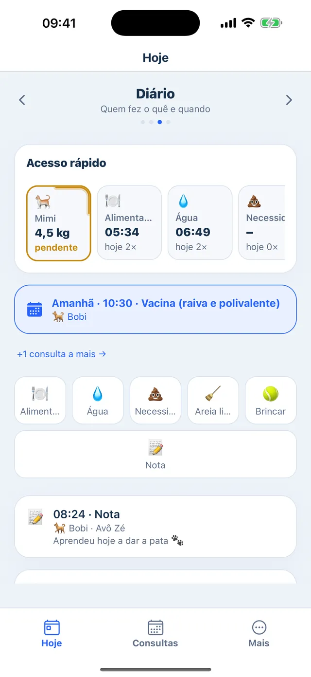 Diário: quem fez o quê e quando